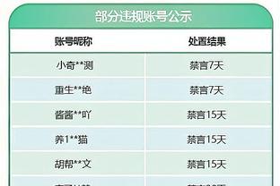 「直播吧评选」12月2日NBA最佳球员